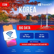 eSIM Korea Big Data | 4G/5G Roaming | SKT KT | Seoul Busan Jeju | No Daily Limit | Instant QR Travel