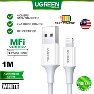 UGREEN MFi USB A To Lightning Cable 2.4A QC Quick Charge Fast Charging Wire Apple iOS iPhone 14 13 P