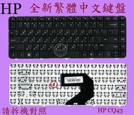 英特奈 HP 惠普 TPN-I105 1000-1320TU 繁體中文鍵盤 CQ43
