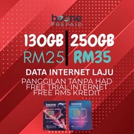 Internet Laju BeOne • SIM Prepaid 5G • Data Besar • Hotspot • Unlimited Call