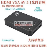 樂至✨高清藍光播放器開機循環播放4k視頻u盤廣告機橫豎屏hdmivga