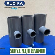 RUCIKA REDUCER TEE 4 x 3" inch 4 x 2" AW 4 x 2-1/2" inch " TS 4 x 1-1/2 " inch 4" dim VTEE REDUCER v