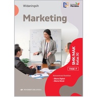 MARKETING-KK DIGITAL BUSINESS/RISNIS RETAIL VOCATIONAL SCHOOL/MAK KLS.11/KM