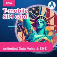 USA Mexico T-Mobile Travel SIM|Unlimited Data/Call/SMS|5–28 Days 美墨T-Mobile预付旅游卡