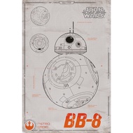 Licensed Star Wars Poster PP33651 - Star Wars EP7 (BB-8)