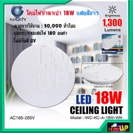 โคมไฟติดเพดาน โคมไฟซาลาเปา 18 วัตต์  โคมไฟเพดานกลม โคมไฟ LED โคมไฟติดฝ้า หลอดไฟ LED IWACHI 18W  แสงสีขาว DAYLIGHT