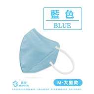 【興安】兒童3D立體醫用口罩/ 藍色大童 50入/1盒