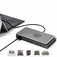 GPD G1 2024 eGPUドッキングステーション。AMD Radeon RX 7600M XT、8GB GDDR6、Oculink eGPU、3X USB 3.2、USB 4、HDMI 2.1、