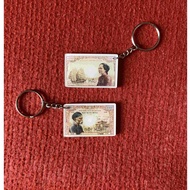 Game console keychain Old Keychain 1000 VND 1955