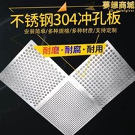 【現貨免運】304不鏽鋼沖孔網沖孔板鍍鋅圓孔網鐵板洞洞板工業網板帶孔鋼板2mm