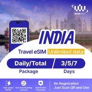 [ESIM] India Travel eSIM - High-Speed 4G/5G Unlimited Data (1, 3, 5 Days)