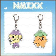 MG1 NMIXX HAEWON Acrylic Keychain BAE Pendant SULLYOON Cartoon Accessories Stars Periphery MG1