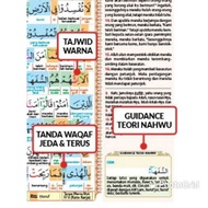 Alquran Alqur'An Al-Qur'An Al-Quran Qur'An Quran Al Qosbah Alqosbah