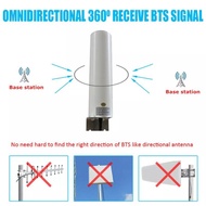4G LTE WiFi Antenna LTE Antena SMA 12DBi Omni Antenne Male 5M Dual Cable 2.4GHz for B315 E8372 E3372