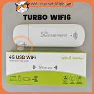 4G LTE Wireless USB Dongle Turbo WiFi6 150Mbps Modem Stick Laptop PC USB WiFi Adapter 4G 5G Router