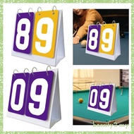 [BaositybbMY] Multi-Sport Scoreboard, 2-Digit Scoreboard, Flip-Up Scoreboard for Badminton,