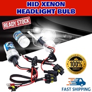 HID Xenon Headlight Bulb H1/H3/H4/H7/H8/H11/9005/9006