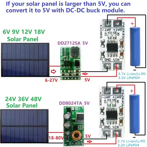 for i-ion/Li-PO LiFePO4 Battery mini MPPT Solar Charge Controller 4.2V/3.7V 3.6V/3.2V Charger Module