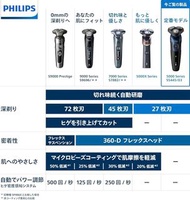 飛利浦電動刮鬍刀 5000 系列 Philip
