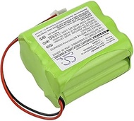 Battery Replacement for 2GIG 2GIG-CP11-345E, 2GIG-GCX, Edge Panel, EDG-NA-AA Security Panels, EDG-NA