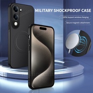 PU Matte Texture Phone Case For Vivo Y04 S Y04S Y04 S Y04T Y29 T Y 29T Y29T Y29S VivoY04S VivoY29T 2