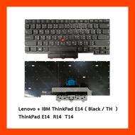 Keyboard Lenovo IBM ThinkPad E14 TH