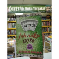 novel melayu ISTERIKU 120 KG. Oleh Siti Nur Dhuha. terpakai