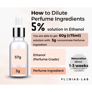 Florias-Lab | Eucalyptus Citriodora Essential Oil, CAS 8000-48-4 | Citrus Aroma Ingredients