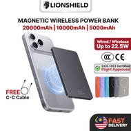 (MY) LionShield 3C/CCC Certified PD 22.5W/20W/15W Magnetic Powerbank Fast Charging Wireless Power Ba