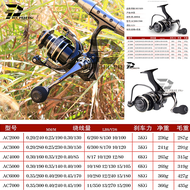 Máy Câu Cá kim loại Deukio AC 2000 - 3000 - 4000 - 5000 - 6000 - 7000 - máy câu lure máy câu đứng má