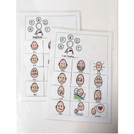 Feelings Chart - I am feeling...... (English/Chinese)