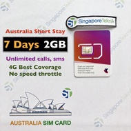 Australia Prepaid SIM Card Telstra 5G 4G Mobile 7 days Short Stay BEST Coverage 2GB Pocket Wifi OK S