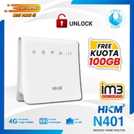 Modem Wifi HKM N401 Indosat IM3 4G Unlock All Operator Free 1200GB