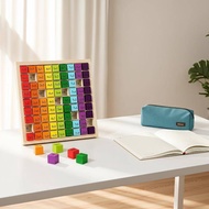 STRO Montessori Math Educational Toy 99 Multiplication Table Arithmetic Practice Chart for Kids Pres