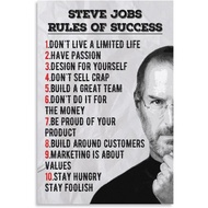 Steve Jobs Quote 0 Rules For Success Motivational Inspirational Quotes Poster Canvas Wall Art Pictur