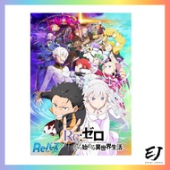 Re:Birth for you Booster Pack "Re:Zero - Starting Life in Another World vol.2" BOX【Direct from Japan