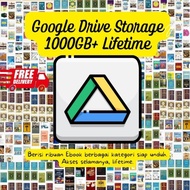 Koleksi Kumpulan Ebook PDF Buku Digital Best Seller Total 190GB e Book Sejarah Novel Investasi Agama