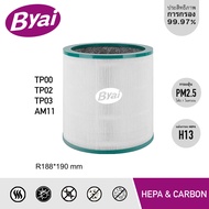 Byai บียาอิ อะไหล่ไส้กรองแอคทีฟคาร์บอน สำหรับ Dyson Pure Cool Tower รุ่น TP00 TP02 TP03 AM11