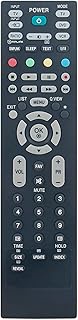 AULCMEET MKJ39170805 Replacement Remote Control Compatible with LG 4K OLED Smart TV 32LC42, 32PC51, 