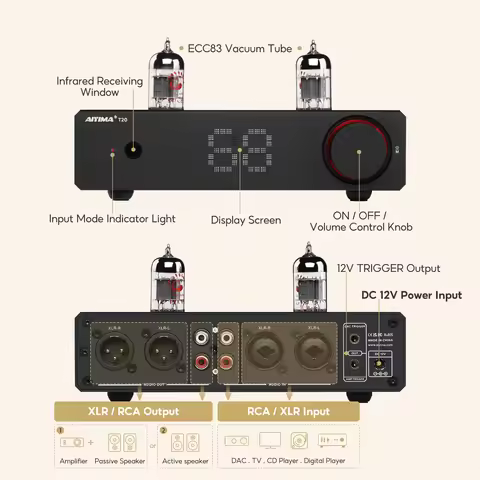 AIYIMA Audio T20 Tube Preamplifier Full Balanced XLR/RCA Output Stereo Preamp with DAC AMP 12V Trigg