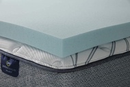 Serta ThermaGel 3 Inch Queen or King OR Twin XL Size Cooling Memory Foam Mattress Topper. MADE IN USA.