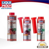 LIQUI MOLY Diesel Additive Set