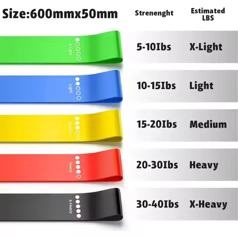 Resistance Bands Yoga Band Hip Tension Band Leg Squat Dance Elastic Loop Stretch Band Fitness Exerci