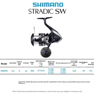 SHIMANO | Saltwater Fishing Spinning Reel