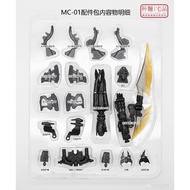 [Cup Noodles Home Products] Machine Pills MC-01 SS-101 Natural Disaster Accessory Package