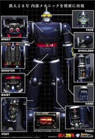 （徵）evolution toy 鐵人28 太陽之使者