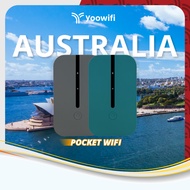 Yoowifi Australia 10GB Unlimited data Pocket Wifi hotspot Rental Travel Wifi Mobile hotspot