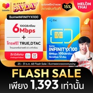 [ดีลปันโปร] ส่งฟรี** ซิมเทพ ซิมทรูมูฟ Sim True 30Mbps 15Mbps 6Mbps ซิมเน็ตรายปี Maxspeed โทรฟรีทุกเค