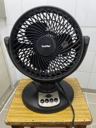 日本伊瑪牌Imarflex 風扇［全黑版］
