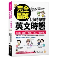 Full Illustration Learn English Hour State In 1 Hour/Thipthida Butchui eslite